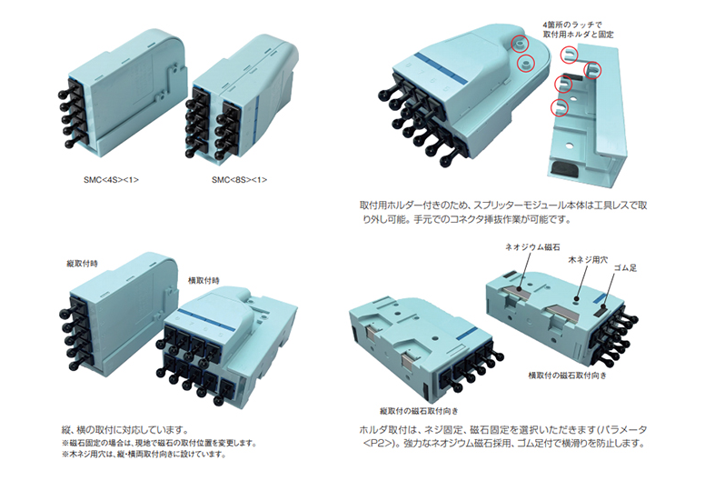 SMC（集合住宅用小型スプリッタモジュール） | 住友電工